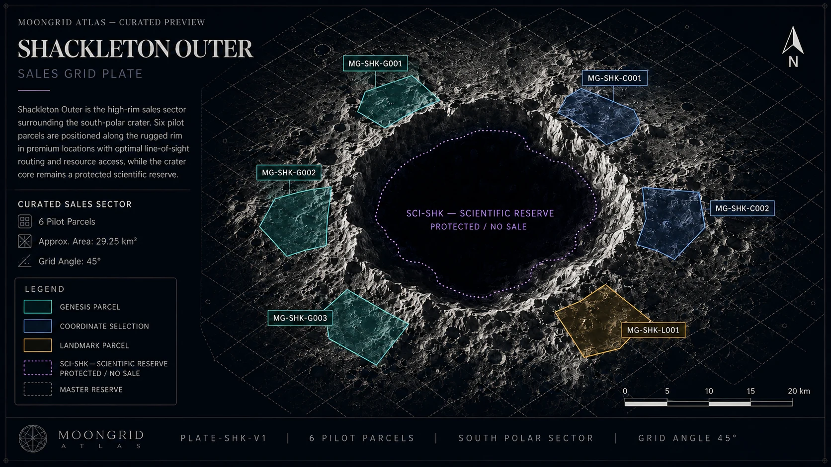 Shackleton Outer sales grid